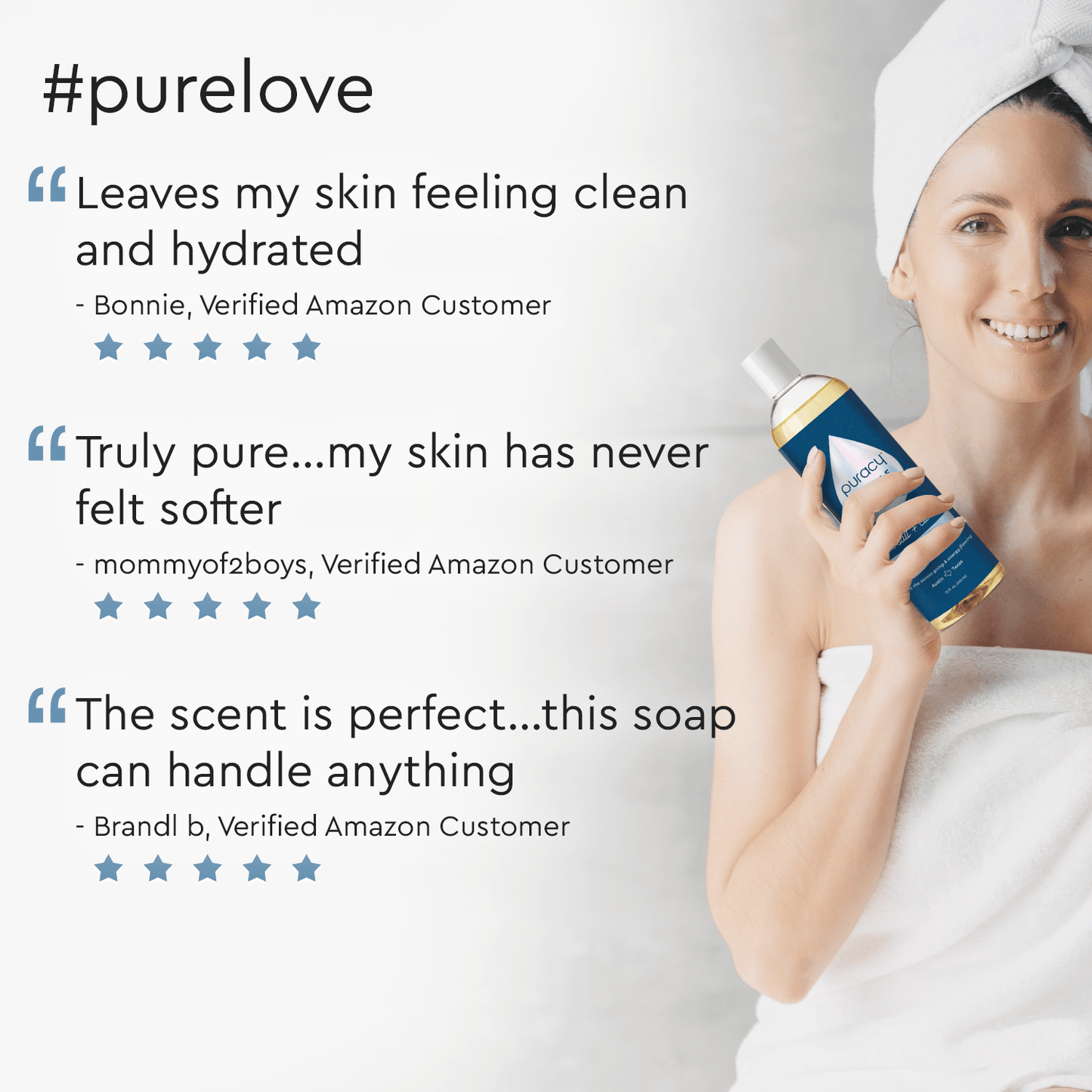 Body Wash (Acidified, PH Balanced) - M2G