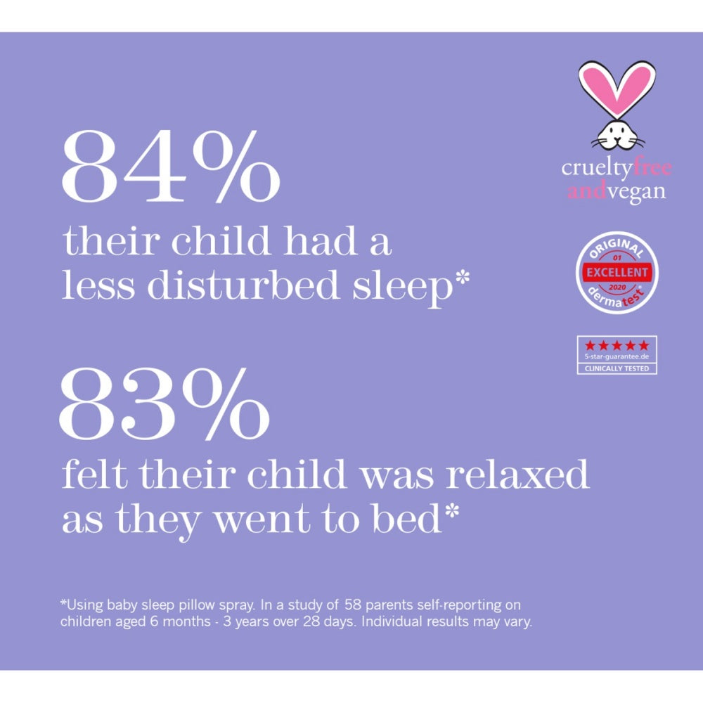 This Works Baby Sleep Pillow Spray 2.5oz - M2G