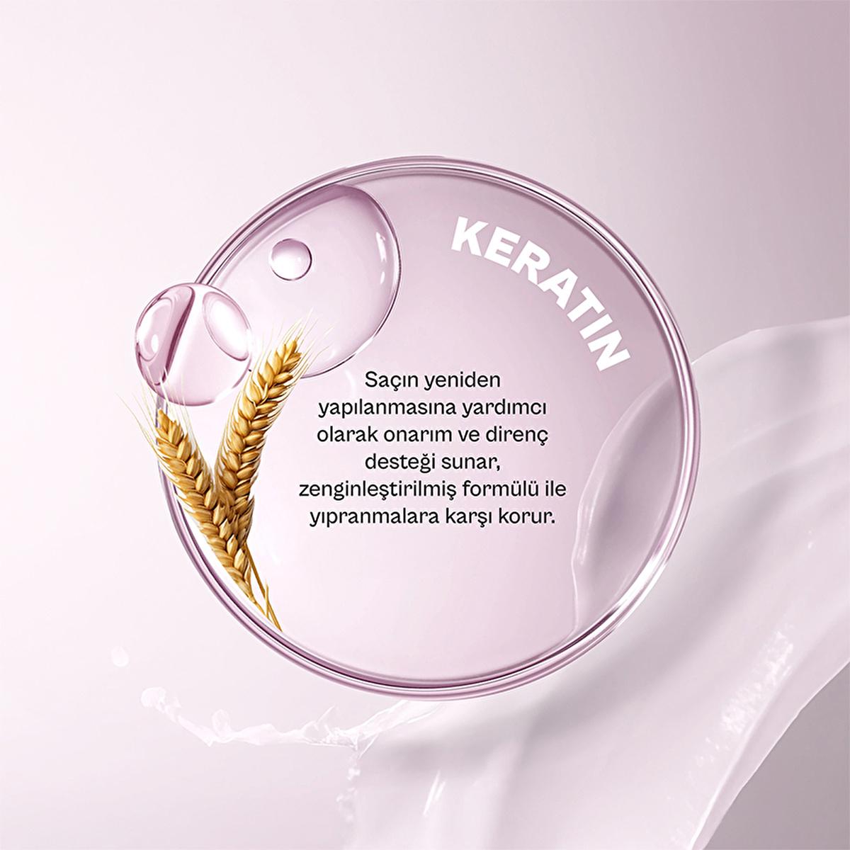 Urban Care Intense Keratin Shampoo: Repair Damaged Hair, Boost Shine & Strength | Vegan Formula for Dry Hair
